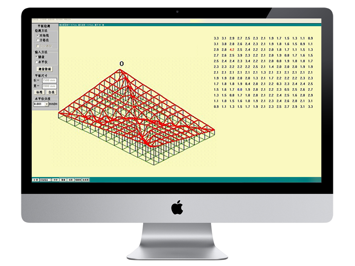 Data Analysis And Adjustment